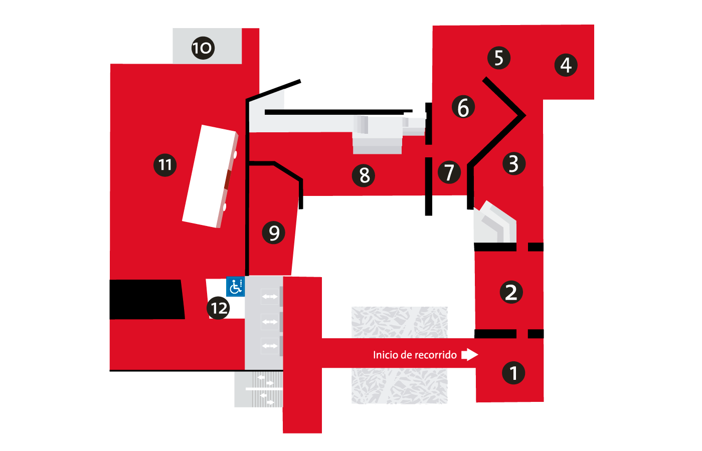 mapa memoria 1